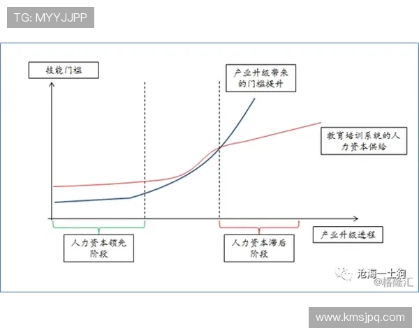 伊萨克终结效率与跑位合理性的关联机制分析
