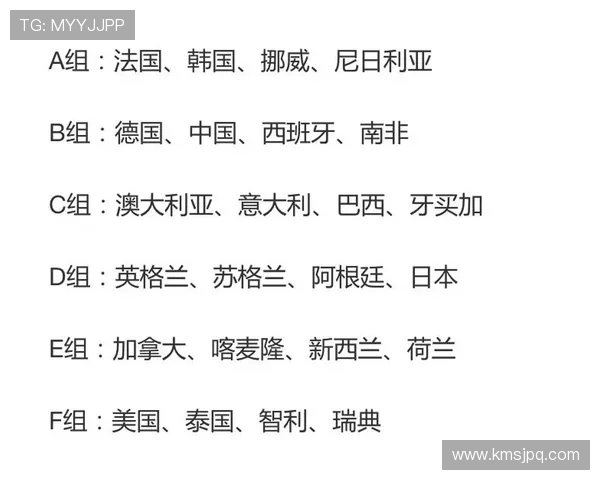 世界杯C组巴西签运分析出炉